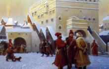 Служилые люди Категории служилых людей в 16 веке